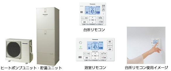 家庭用自然冷媒（CO2）ヒートポンプ給湯機「エコキュート」（※2）を新