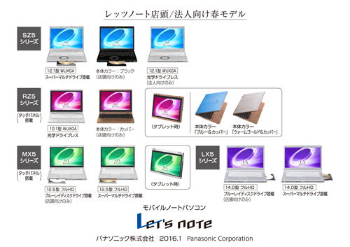 Let's note (レッツノート)