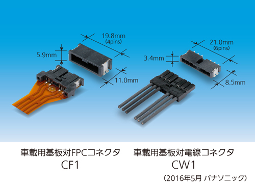 「車載用基板対FPCコネクタ CF1」「車載用基板対電線コネクタ CW1」