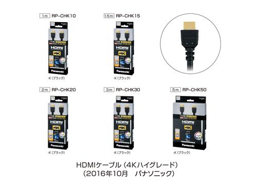HDMIケーブル（4Kハイグレード）