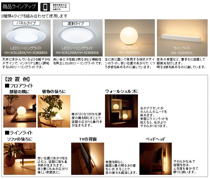 LED照明 「LINK STYLE LED」を発売 | 個人向け商品 | 製品・サービス 