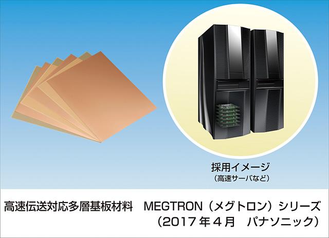 高速伝送対応多層基板材料「MEGTRON（メグトロン）シリーズ」