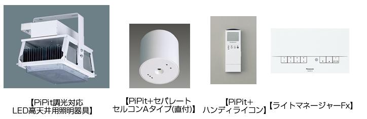LED高天井用照明器具 「PiPit（ピピッと）調光シリーズ」