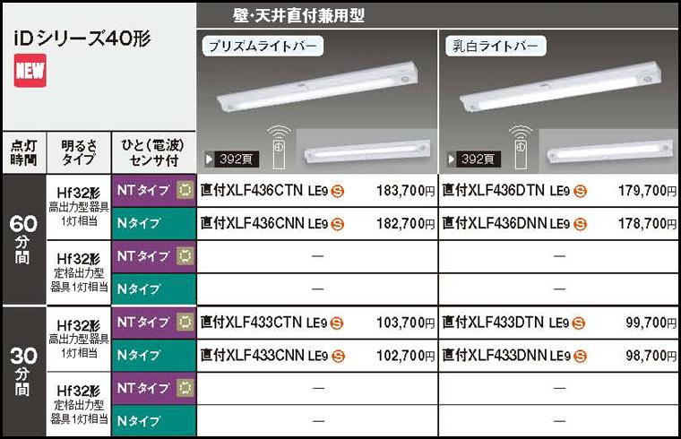 XLF433HNNJLE9 パナソニック 非常灯 ベースライト 40形 LED(昼白色) センサー付 (XLF433HNN 相当品) 通販 