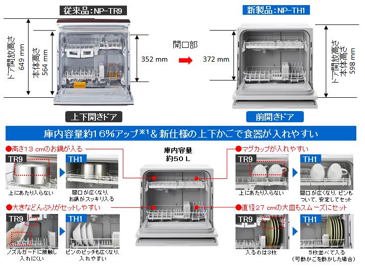 食器洗い乾燥機（食洗機）NP-TH1-W-