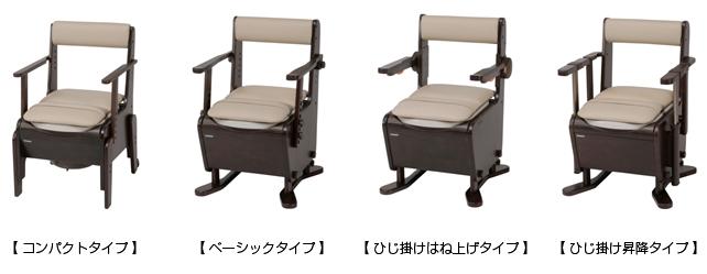 排泄介護用品 家具調ポータブルトイレ「座楽」のラインアップを刷新 | プレスリリース | Panasonic Newsroom Japan