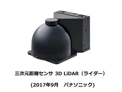 三次元距離センサ 3D LiDAR（ライダー）