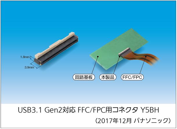USB3.1 Gen2対応 FFC/FPC用コネクタ Y5BH