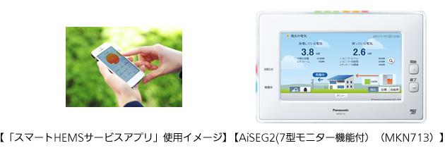 「スマートHEMSサービスアプリ」使用イメージ、AiSEG2（7型モニター機能付）（MKN713）