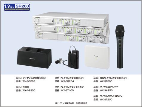 ワイヤレス受信機（2ch）WX-SR202、ワイヤレス受信機（4ch）WX-SR204、増設ワイヤレス受信機（4ch）WX-SE200、充電器 WX-SZ200、ワイヤレスマイクロホン WX-ST400、ワイヤレスアンテナ WX-SA250、ワイヤレスマイクロホン WX-ST200