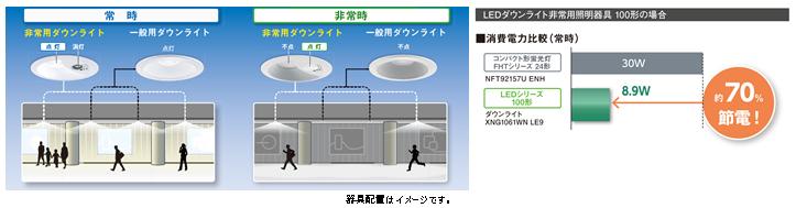 業界初（※1） 電池内蔵型「LEDダウンライト非常用照明器具」を発売