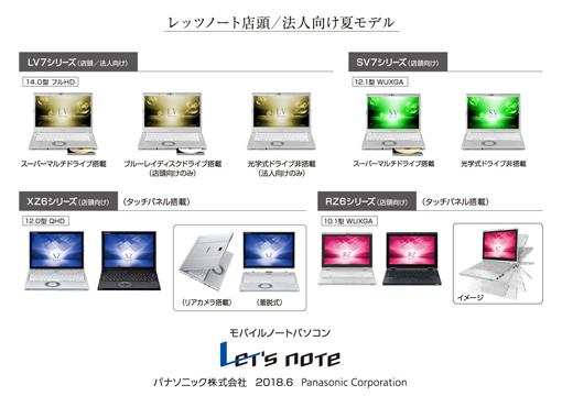 モバイルパソコン 「Let's note」 個人店頭/法人向け 夏モデル