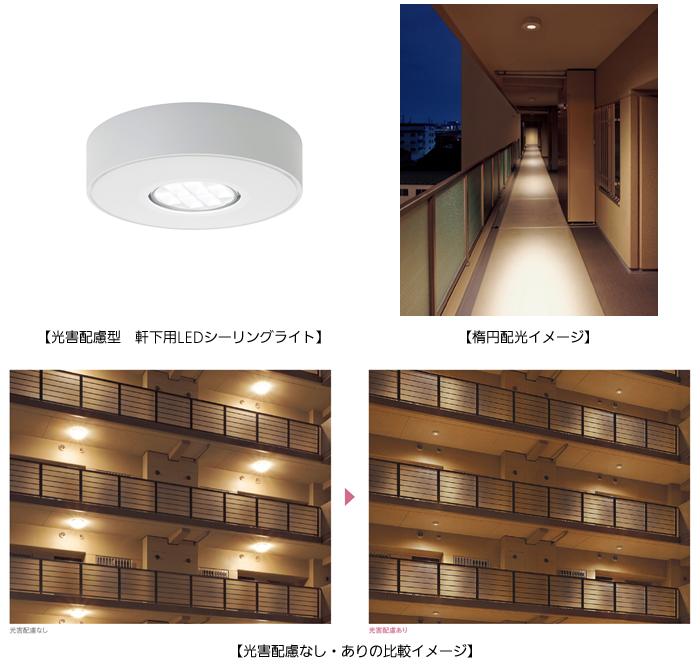 光害配慮型 軒下用LEDシーリングライト、楕円配光イメージ、光害配慮なし・ありの比較イメージ