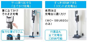パワーコードレス掃除機 Panasonic MC-SBU820J-W