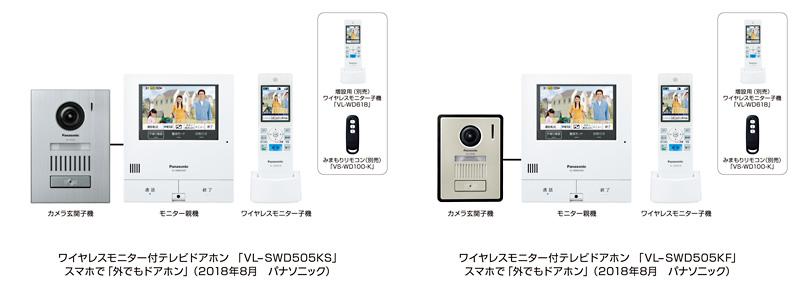 ワイヤレスモニター付テレビドアホンVL-SWD505シリーズ