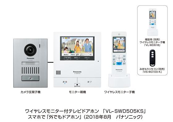 テレビドアホン「外でもドアホン」VL-SWD505シリーズを発売 | プレス 