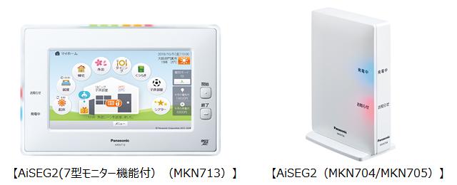 AiSEG2（7型モニター機能付）（MKN713）・AiSEG2（MKN704／MKN705）