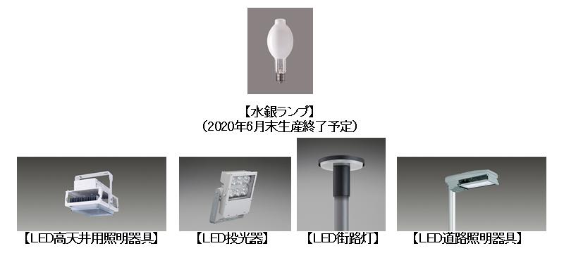 【水銀ランプ】（2020年6月末生産終了予定）