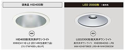 埋込穴直径400 mm 「高天井用LEDダウンライト（2000形／1500形）」を 
