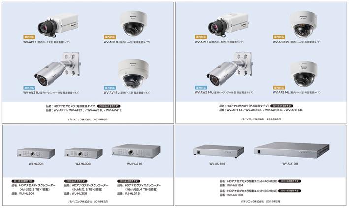 HDアナログカメラ（電源重畳タイプ）／HDアナログカメラ（外部電源タイプ）／HDアナログディスクレコーダー／HDアナログカメラ駆動ユニット
