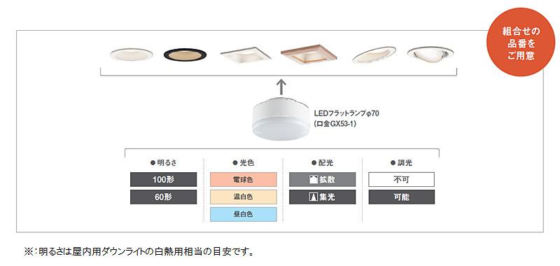 新開発のLEDフラットランプ搭載 住宅用ダウンライトを発売 | プレスリリース | Panasonic Newsroom Japan