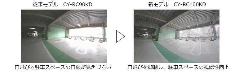 従来モデル「CY-RC90KD」と新モデル「CY-RC100KD」の視野の比較画像