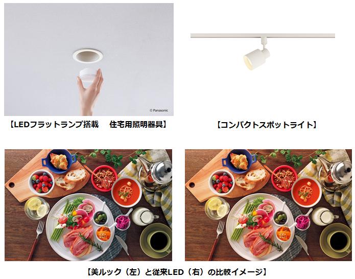 LEDフラットランプに「美ルック」タイプが登場、住宅用照明器具の品ぞろえを拡充 | プレスリリース | Panasonic Newsroom Japan