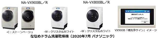ななめドラム洗濯乾燥機 NA-VX900BL他 4機種を発売 | 個人向け商品 