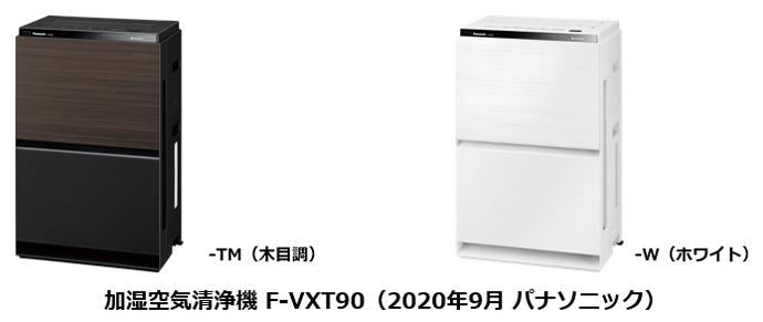 加湿空気清浄機 F-VXT90 を発売 | 個人向け商品 | 製品・サービス