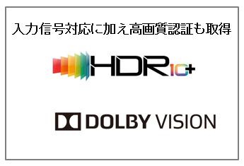 Ultra HD ブルーレイの標準規格「HDR10」ロゴ