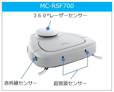 MC-RSF700 360°レーザーセンサー（赤外線センサー、超音波センサー）イメージ