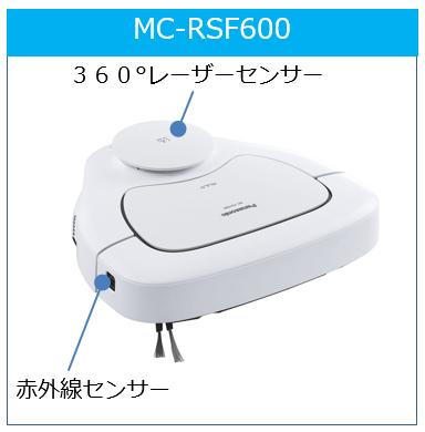 MC-RSF600 360°レーザーセンサー（赤外線センサー）イメージ
