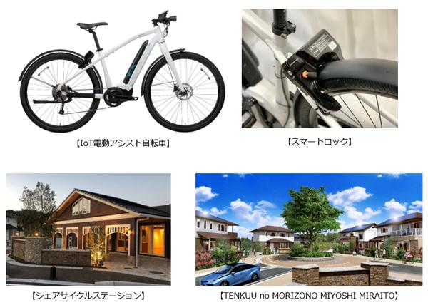 IoT電動アシスト自転車、スマートロック、シェアサイクルステーション、TENKUU no MORIZONO MIYOSHI MIRAITO