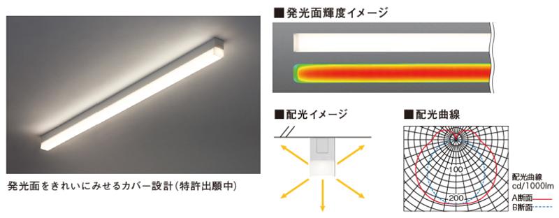 スリムなライン照明 一体型LEDベースライト「sBシリーズ」を発売 
