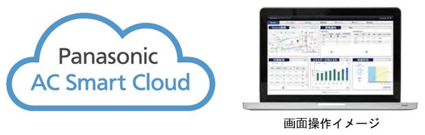 AC Smart Cloud ロゴ、画面操作イメージ
