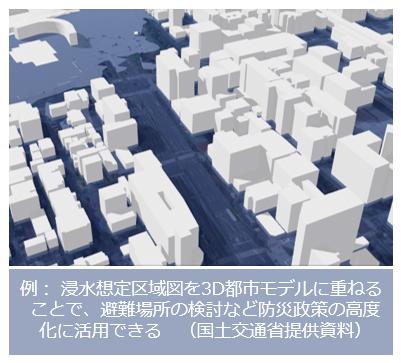 例：浸水想定区域図を3D都市モデルに重ねることで、避難場所の検討など防災政策の高度化に活用できる（国土交通省提供資料）