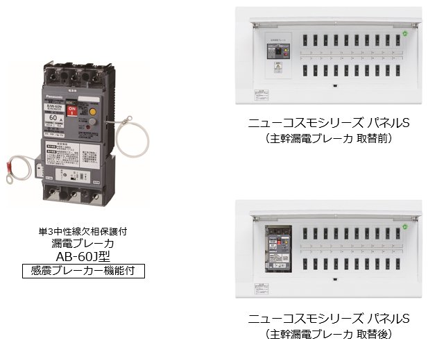 単3中性線欠相保護付 漏電ブレーカ 感震ブレーカー機能付 発売 | プレスリリース | Panasonic Newsroom Japan