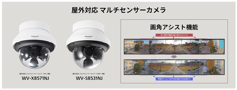 屋外対応 マルチセンサーカメラ WV-X8571NJ、WV-S8531NJ、画角アシスト機能イメージ