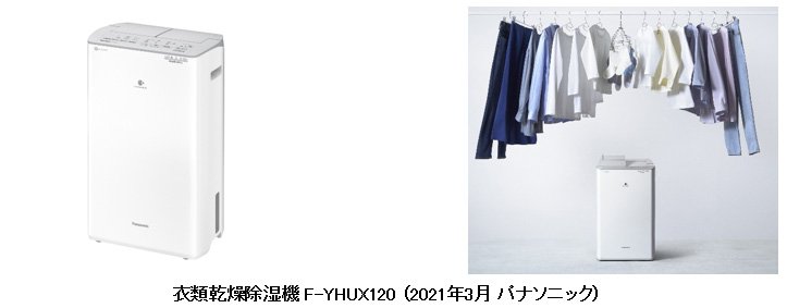 ハイブリッド方式 衣類乾燥除湿機 F-YHUX120を発売 | プレスリリース 