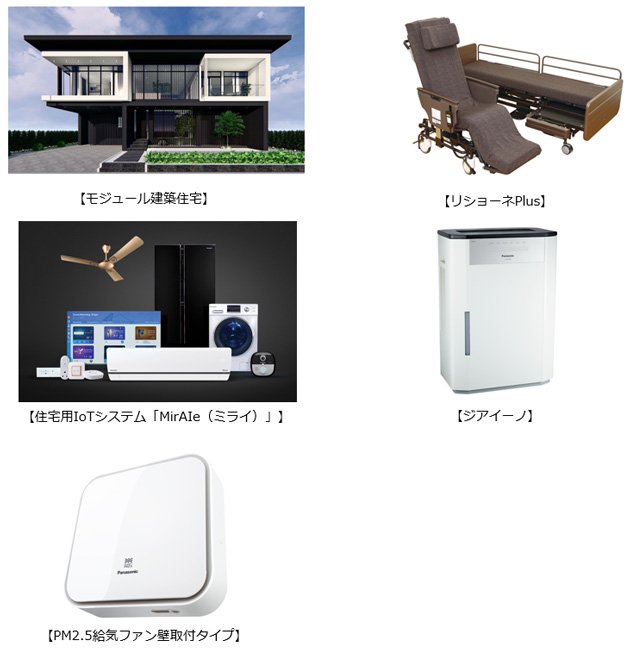 モジュール建築住宅、リショーネPlus、住宅用IoTシステム「MirAIe（ミライ）」、ジアイーノ、PM2.5給気ファン壁取付タイプ