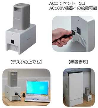 AC100 V機器への給電イメージ（ACコンセント 1口、デスクの上、床置き）