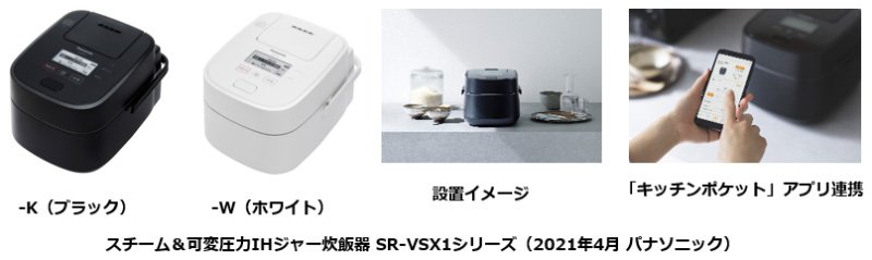 スチーム＆可変圧力IHジャー炊飯器 SR-VSX1シリーズ、SR-VSX1-K（ブラック）、SR-VSX1-W（ホワイト）、設置イメージ、「キッチンポケット」アプリ連携