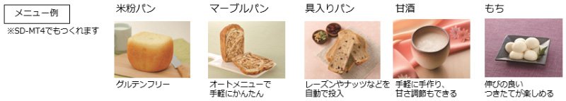 メニュー例イメージ画像（米粉パン、マーブルパン、具入りパン、甘酒、もち）