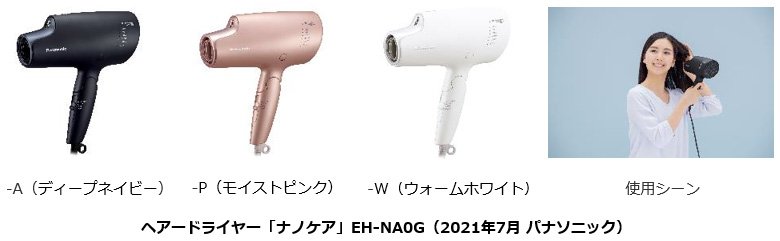 ヘアードライヤー「ナノケア」EH-NA0G-A（ディープネイビー）、EH-NA0G-P（モイストピンク）、EH-NA0G-W（ウォームホワイト）、使用シーン
