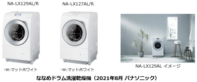 ななめドラム洗濯乾燥機 NA-LX129AL他 4機種を発売 | 個人向け商品