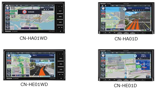 カーナビステーション Strada スタンダードモデル CN-HA01WD、CN-HA01D、CN-HE01WD、CN-HE01D