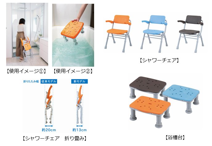入浴用品「ユクリアAir」シリーズ 使用イメージ1,2 シャワーチェア/折り畳み、浴槽台
