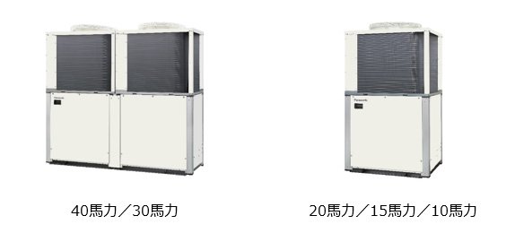 CO2冷媒採用ノンフロン冷凍機 左：40馬力／30馬力 右：20馬力／15馬力／10馬力