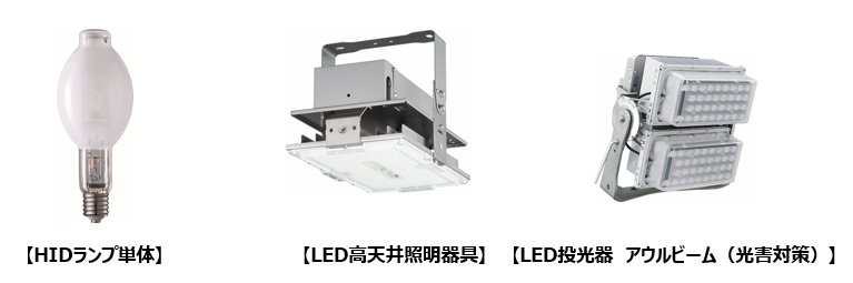 画像：HIDランプ単体、LED高天井照明器具、LED投光器 アウルビーム（光害対策）
