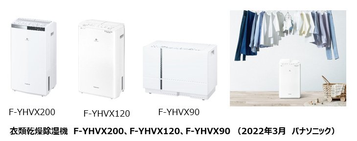 画像：衣類乾燥除湿機 F-YHVX200、F-YHVX120、F-YHVX90